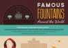 Famous Fountains Around the World - Travel Australia - World