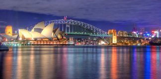 Sydney Opera House - NSW - travel Australia